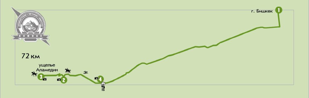карты маршрутов конный тур
